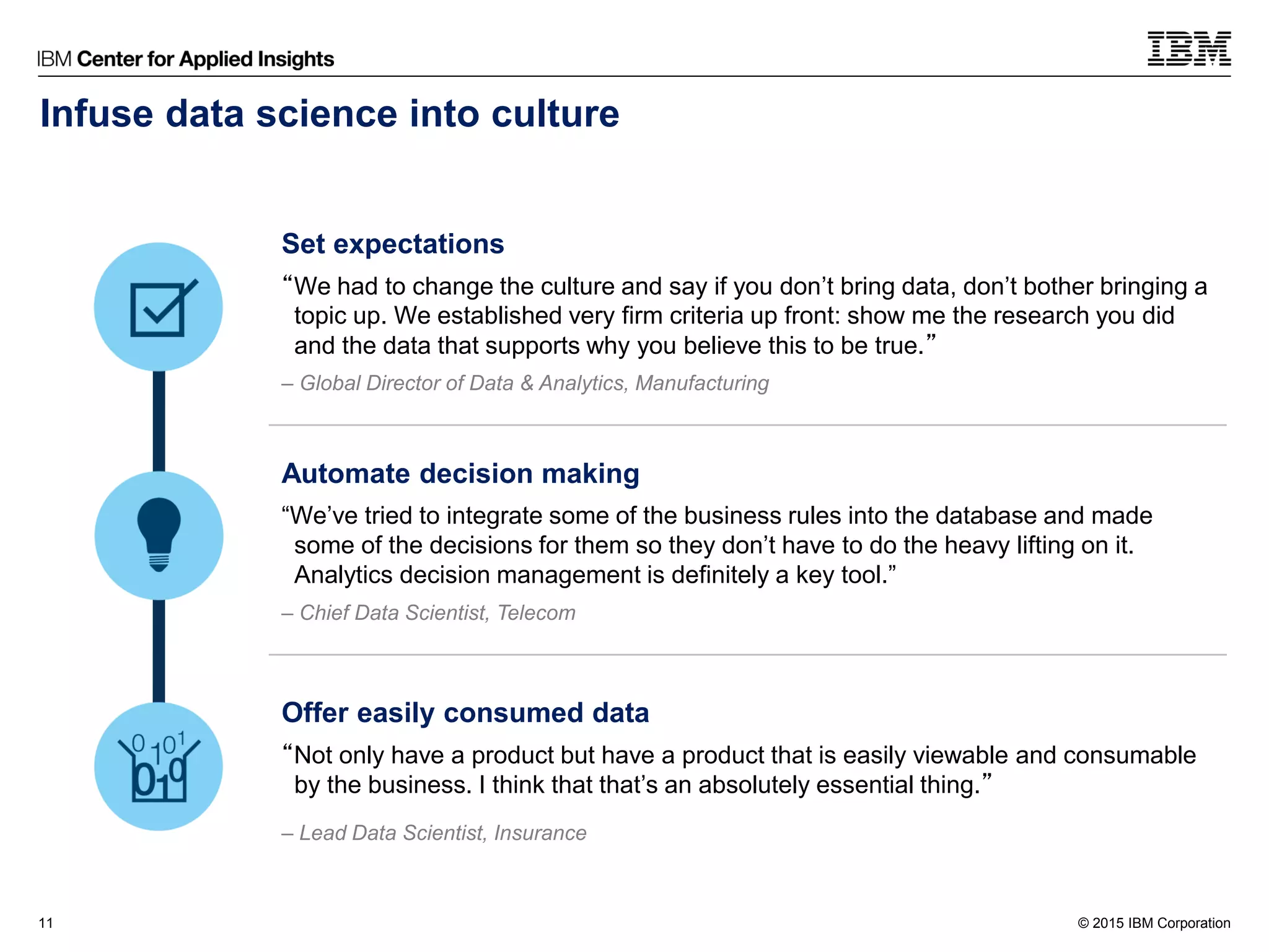 © 2015 IBM Corporation11
Set expectations
“We had to change the culture and say if you don’t bring data, don’t bother bringing a
topic up. We established very firm criteria up front: show me the research you did
and the data that supports why you believe this to be true.”
– Global Director of Data & Analytics, Manufacturing
Automate decision making
“We’ve tried to integrate some of the business rules into the database and made
some of the decisions for them so they don’t have to do the heavy lifting on it.
Analytics decision management is definitely a key tool.”
– Chief Data Scientist, Telecom
Offer easily consumed data
“Not only have a product but have a product that is easily viewable and consumable
by the business. I think that that’s an absolutely essential thing.”
– Lead Data Scientist, Insurance
Infuse data science into culture
 