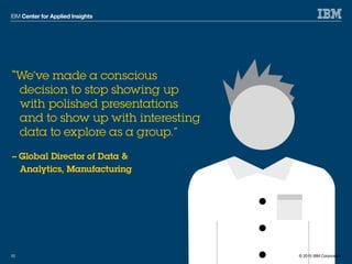 © 2015 IBM Corporation10 © 2015 IBM Corporation
 