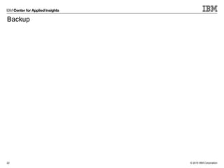 © 2015 IBM Corporation
Backup
22
 