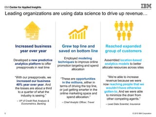 © 2015 IBM Corporation
Leading organizations are using data science to drive up revenue…
5
Increased business
year over year
Grew top line and
saved on bottom line
Reached expanded
group of customers
Developed a new predictive
analytics platform to offer
preapprovals in real time
Employed modeling
techniques to improve online
promotion targeting and spend
allocation
Assembled location-based
analytics models to better
allocate resources across sites
“With our preapprovals, we
increased our business
40% year over year. And
the losses are about a third
to a quarter of what the
industry is seeing.”
– VP of Credit Risk Analysis &
Econometrics, Banking
“These are opportunities
in the millions, either in
terms of driving the top line,
or just getting smarter in the
online marketing space and
spend allocation.”
– Chief Analytic Officer, Travel
“We’re able to increase
revenue because we were
now reaching people that we
wouldn’t have otherwise
gotten to. And we were able
to minimize the drain from
other competing agents.”
– Lead Data Scientist, Insurance
 