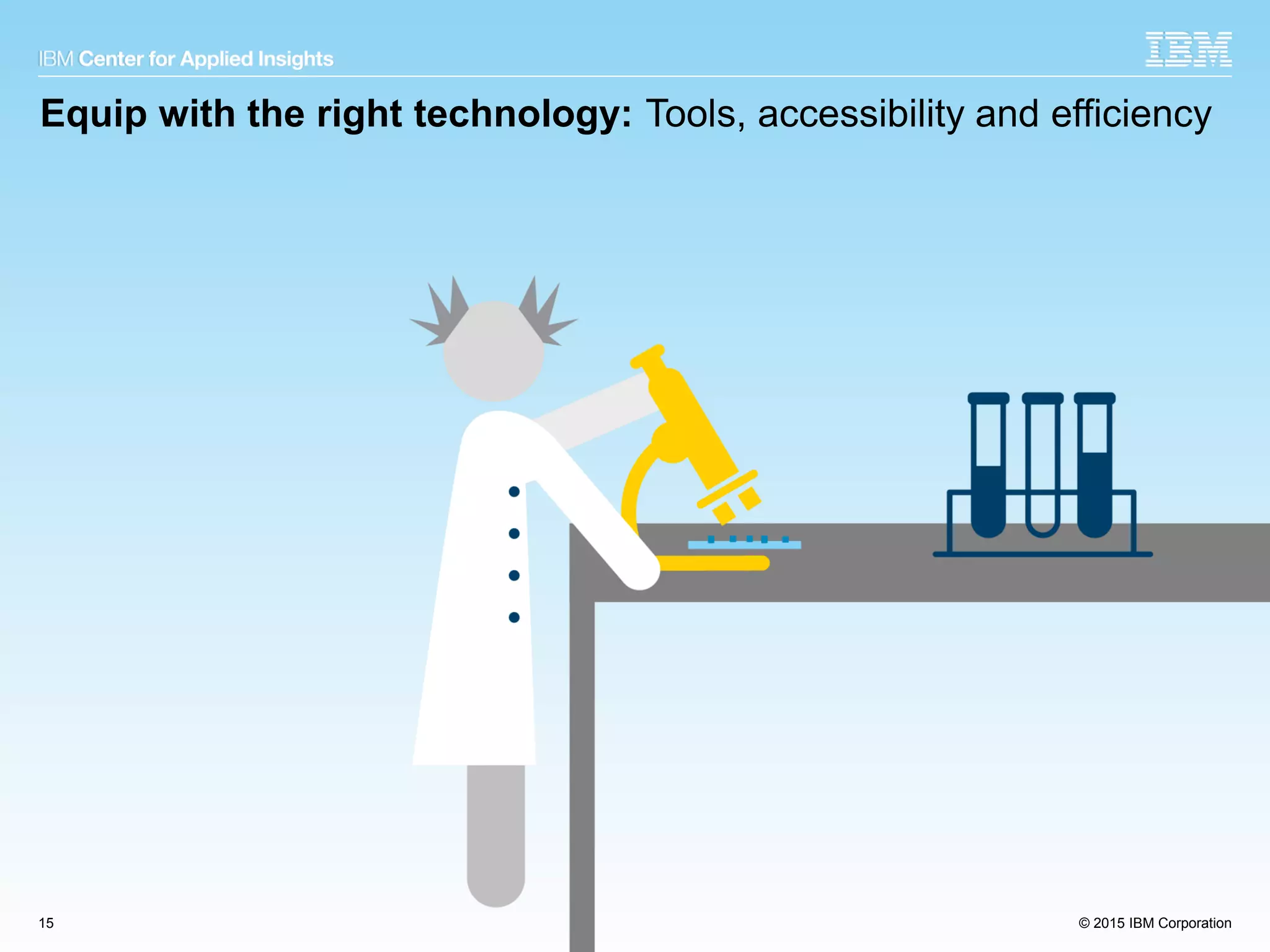 © 2015 IBM Corporation15 © 2015 IBM Corporation
Equip with the right technology: Tools, accessibility and efficiency
 