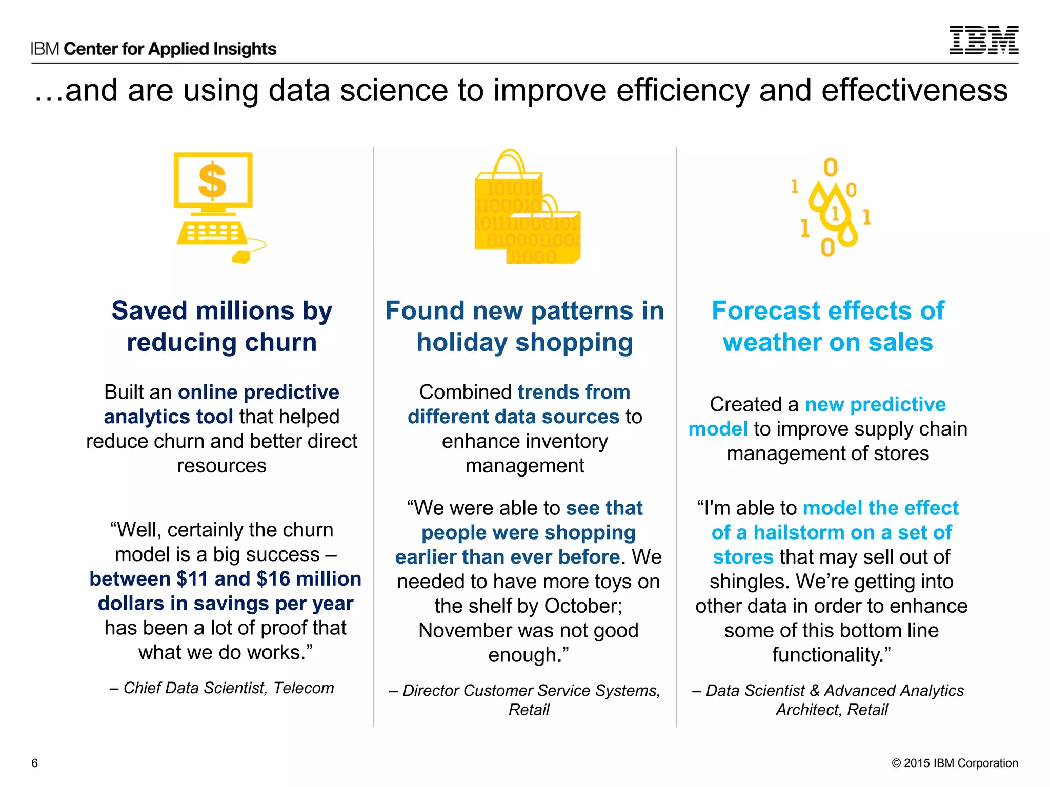 © 2015 IBM Corporation
…and are using data science to improve efficiency and effectiveness
6
Saved millions by
reducing churn
Found new patterns in
holiday shopping
Forecast effects of
weather on sales
Built an online predictive
analytics tool that helped
reduce churn and better direct
resources
Combined trends from
different data sources to
enhance inventory
management
Created a new predictive
model to improve supply chain
management of stores
“Well, certainly the churn
model is a big success –
between $11 and $16 million
dollars in savings per year
has been a lot of proof that
what we do works.”
– Chief Data Scientist, Telecom
“We were able to see that
people were shopping
earlier than ever before. We
needed to have more toys on
the shelf by October;
November was not good
enough.”
– Director Customer Service Systems,
Retail
“I'm able to model the effect
of a hailstorm on a set of
stores that may sell out of
shingles. We’re getting into
other data in order to enhance
some of this bottom line
functionality.”
– Data Scientist & Advanced Analytics
Architect, Retail
 
