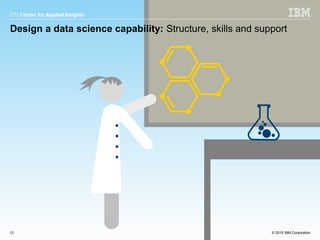 Data science capabilities | PDF