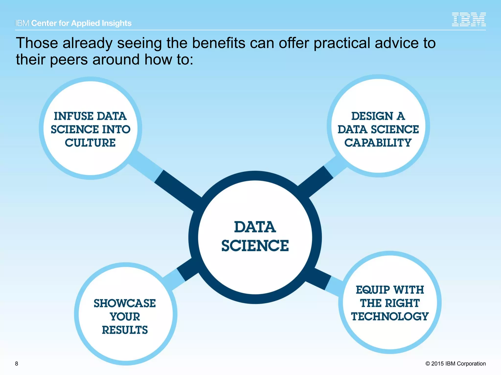 © 2015 IBM Corporation
Those already seeing the benefits can offer practical advice to
their peers around how to:
© 2015 IBM Corporation8
 