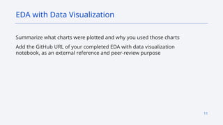 11
Summarize what charts were plotted and why you used those charts
Add the GitHub URL of your completed EDA with data visualization
notebook, as an external reference and peer-review purpose
EDA with Data Visualization
 