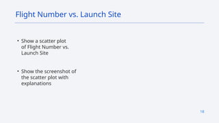 18
• Show a scatter plot
of Flight Number vs.
Launch Site
• Show the screenshot of
the scatter plot with
explanations
Flight Number vs. Launch Site
 