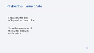 19
• Show a scatter plot
of Payload vs. Launch Site
• Show the screenshot of
the scatter plot with
explanations
Payload vs. Launch Site
 