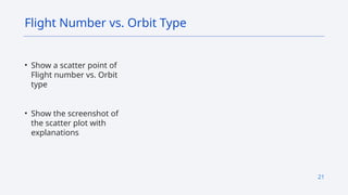 21
• Show a scatter point of
Flight number vs. Orbit
type
• Show the screenshot of
the scatter plot with
explanations
Flight Number vs. Orbit Type
 