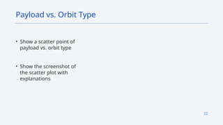 22
• Show a scatter point of
payload vs. orbit type
• Show the screenshot of
the scatter plot with
explanations
Payload vs. Orbit Type
 