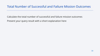 30
Calculate the total number of successful and failure mission outcomes
Present your query result with a short explanation here
Total Number of Successful and Failure Mission Outcomes
 