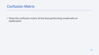 44
• Show the confusion matrix of the best performing model with an
explanation
Confusion Matrix
 