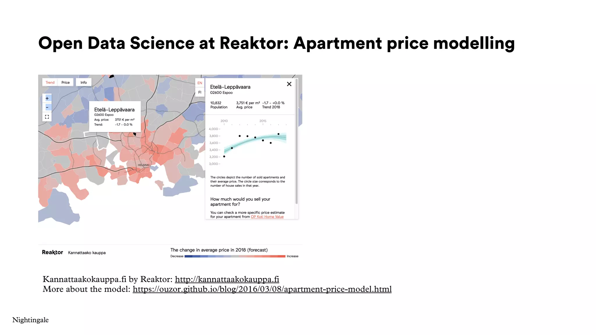 Open Data Science at Reaktor: Apartment price modelling
Kannattaakokauppa.fi by Reaktor: http://kannattaakokauppa.fi
More about the model: https://ouzor.github.io/blog/2016/03/08/apartment-price-model.html
 