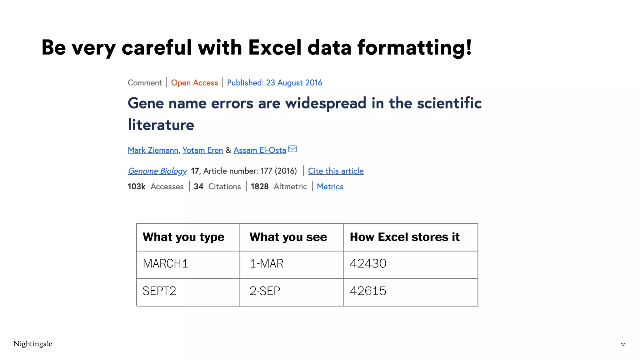 Be very careful with Excel data formatting!
17
 