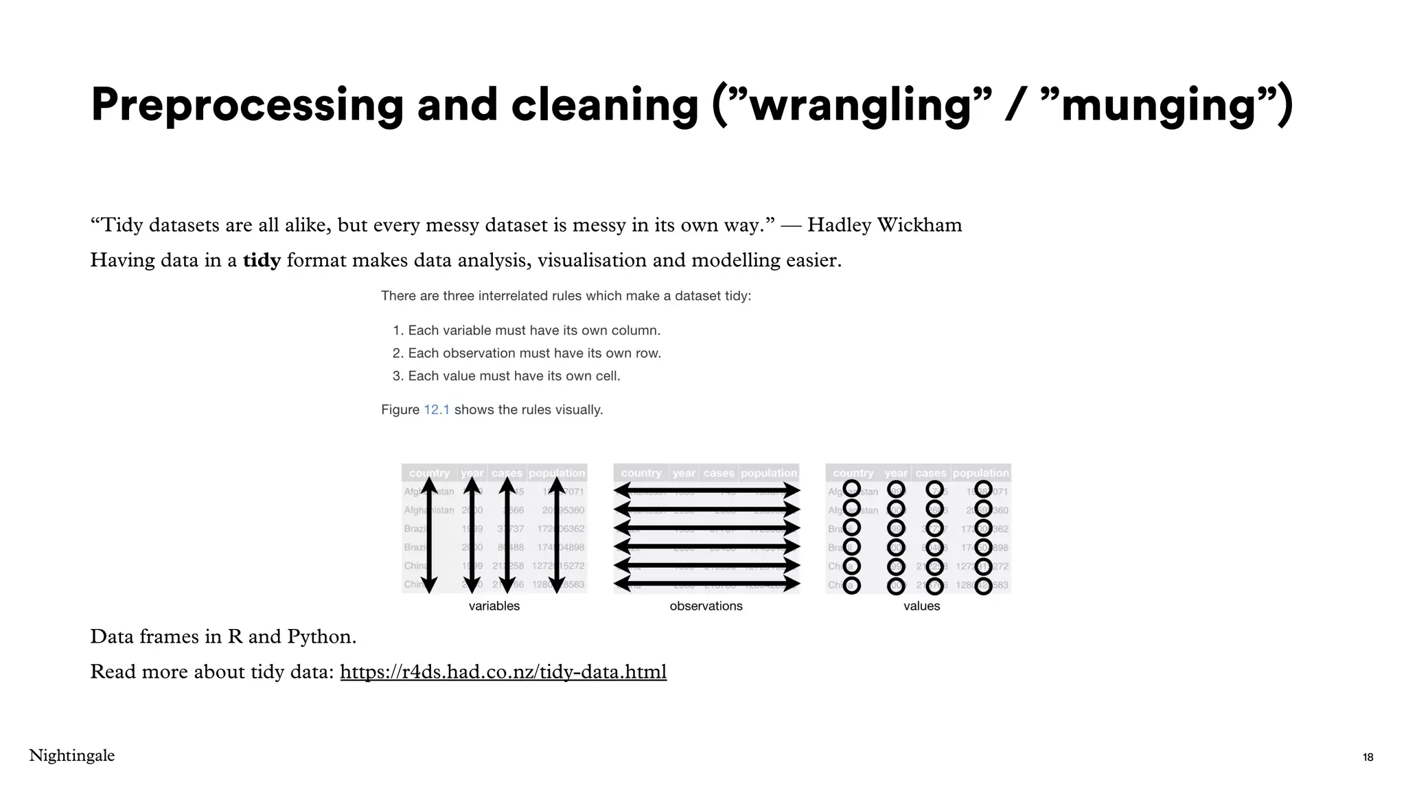 Preprocessing and cleaning (”wrangling” / ”munging”)
“Tidy datasets are all alike, but every messy dataset is messy in its own way.” –– Hadley Wickham
Having data in a tidy format makes data analysis, visualisation and modelling easier.
Data frames in R and Python.
Read more about tidy data: https://r4ds.had.co.nz/tidy-data.html
18
 