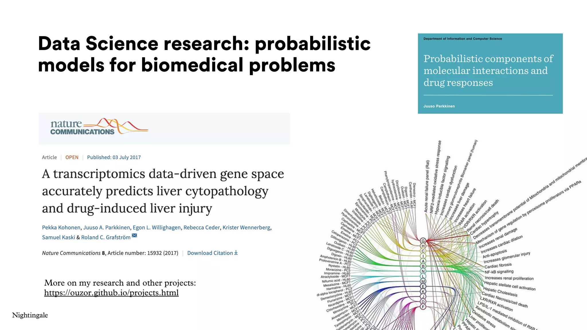 Data Science research: probabilistic
models for biomedical problems
7
More on my research and other projects:
https://ouzor.github.io/projects.html
 