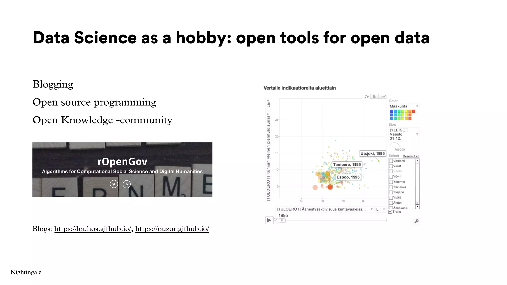 Data Science as a hobby: open tools for open data
Blogging
Open source programming
Open Knowledge -community
Blogs: https://louhos.github.io/, https://ouzor.github.io/
 