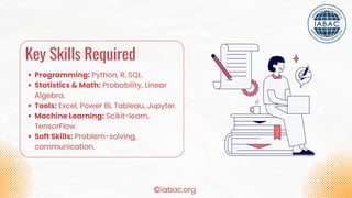 Data Science Career Path in India | IABAC | PDF
