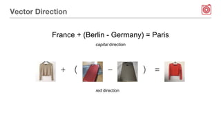 Vector Direction
red direction
France + (Berlin - Germany) = Paris
capital direction
 