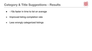 Category & Title Suggestions - Results
● ~10s faster in time to list on average
● Improved listing completion rate
● Less wrongly categorized listings
 