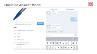 Question Answer Model
 