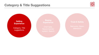 Category & Title Suggestions
Buying
Experience
Chat reply,
Recommender
system, Search
Selling
Experience
Category, Title
suggestions
Trust & Safety
Bad actor, Spam
detections
 