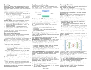 .
Boosting
Sequentially fits many simple models that account for the
previous model’s errors. As opposed to bagging, boosting
trains on all the data and combines models using the learning
rate α.
AdaBoost - uses sample weighting and decision ’stumps’
(one-level decision trees) to classify samples
1. Build decision stumps for every feature, choosing the one
with the best classification accuracy
2. Assign more weight to misclassified samples and reward
trees that differentiate them, where α = 1
2
ln1−T otalError
T otalError
3. Continue training and weighting decision stumps until
convergence
Gradient Boost - trains sequential models by minimizing a
given loss function using gradient descent at each step
1. Start by predicting the average value of the response
2. Build a tree on the errors, constrained by depth or the
number of leaf nodes
3. Scale decision trees by a constant learning rate α
4. Continue training and weighting decision trees until
convergence
XGBoost - fast gradient boosting method that utilizes
regularization and parallelization
Recommender Systems
Suggests relevant items to users by predicting ratings and
preferences, and is divided into two main types:
– Content Filtering - recommends similar items
– Collaborative Filtering - recommends what similar users like
The latter is more common, and includes methods such as:
Memory-based Approaches - finds neighborhoods by using
rating data to compute user and item similarity, measured
using correlation or cosine similarity
– User-User - similar users also liked...
– Leads to more diverse recommendations, as opposed to
just recommending popular items
– Suffers from sparsity, as the number of users who rate
items is often low
– Item-Item - similar users who liked this item also liked...
– Efficient when there are more users than items, since the
item neighborhoods update less frequently than users
– Similarity between items is often more reliable than
similarity between users
Model-based Approaches - predict ratings of unrated
items, through methods such as Bayesian networks, SVD, and
clustering. Handles sparse data better than memory-based
approaches.
– Matrix Factorization - decomposes the user-item rating
matrix into two lower-dimensional matrices representing the
users and items, each with k latent factors
Recommender systems can also be combined through ensemble
methods to improve performance.
.
Reinforcement Learning
Maximizes future rewards by learning through state-action
pairs. That is, an agent performs actions in an environment,
which updates the state and provides a reward.
Multi-armed Bandit Problem - a gambler plays slot
machines with unknown probability distributions and must
decide the best strategy to maximize reward. This exemplifies
the exploration-exploitation tradeoff, as the best long-term
strategy may involve short-term sacrifices.
RL is divided into two types, with the former being more
common:
– Model-free - learn through trial and error in the
environment
– Model-based - access to the underlying (approximate)
state-reward distribution
Q-Value Q(s, a) - captures the expected discounted total
future reward given a state and action
Policy - chooses the best actions for an agent at various states
π(s) = arg max
a
Q(s, a)
Deep RL algorithms can further be divided into two main
types, depending on their learning objective
Value Learning - aims to approximate Q(s, a) for all actions
the agent can take, but is restricted to discrete action spaces.
Can use the -greedy method, where  measures the
probability of exploration. If chosen, the next action is
selected uniformly at random.
– Q-Learning - simple value iteration model that maximizes
the Q-value using a table on states and actions
– Deep Q Network - finds the best action to take by
minimizing the Q-loss, the squared error between the target
Q-value and the prediction
Policy Gradient Learning - directly optimize the the policy
π(s) through a probability distribution of actions, without the
need for a value function, allowing for continuous action
spaces.
Actor-Critic Model - hybrid algorithm that relies on two
neural networks, an actor π(s, a, θ) which controls agent
behavior and a critic Q(s, a, w) that measures how good an
action is. Both run in parallel to find the optimal weights θ, w
to maximize expected reward. At each step:
1. Pass the current state into the actor and critic
2. The critic evaluates the action’s Q-value, and the actor
updates its weight θ
3. The actor takes the next action leading to a new state, and
the critic updates its weight w
.
Anomaly Detection
Identifies unusual patterns that differ from the majority of the
data. Assumes that anomalies are:
– Rare - the minority class that occurs rarely in the data
– Different - have feature values that are very different from
normal observations
Anomaly detection techniques spans a wide range, including
methods based on:
Statistics - relies on various statistical methods to identify
outliers, such as Z-tests, boxplots, interquartile ranges, and
variance comparisons
Density - useful when data is grouped around dense
neighborhoods, measured by distance. Methods include
k-nearest neighbors, local outlier factor, and isolation forest.
– Isolation Forest - tree-based model that labels outliers
based on an anomaly score
1. Select a random feature and split value, dividing the
dataset in two
2. Continue splitting randomly until every point is isolated
3. Calculate the anomaly score for each observation, based
on how many iterations it took to isolate that point.
4. If the anomaly score is greater than a threshold, mark it
as an outlier
Intuitively, outliers are easier to isolate and should have
shorter path lengths in the tree
Clusters - data points outside of clusters could potentially be
marked as anomalies
Autoencoders - unsupervised neural networks that compress
data through an encoder and reconstruct it using a decoder.
Autoencoders do not reconstruct the data perfectly, but rather
focus on capturing important features in the data.
The decoder struggles to capture anomalous patterns, and the
reconstruction error acts as a score to detect anomalies.
Autoencoders can also be used for image processing, dimension
reduction, and information retrieval.
Hidden Markov Model - uses observed events O to model a
set of n underlying states Q using λ = (A, B, π)
– A - n × n matrix of transition probabilities from state i to j
– B - sequence of likelihoods of emitting ot in state i
– π - initial probability distribution over states
HMMs can calculate P(O|λ), find the best hidden state
sequence Q, or learn the parameters A and B. Anomalies are
observations that are unlikely to occur across states.
HMMs can be applied to many problems such as signal
processing and part of speech tagging.
Aaron Wang
 