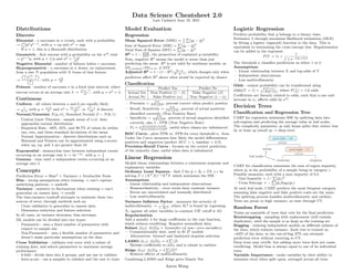 Data Science Cheatsheet 2.0
Last Updated June 19, 2021
Distributions
Discrete
Binomial - x successes in n events, each with p probability
→ n
x

pxqn−x, with µ = np and σ2 = npq
– If n = 1, this is a Bernoulli distribution
Geometric - first success with p probability on the nth trial
→ qn−1p, with µ = 1/p and σ2 = 1−p
p2
Negative Binomial - number of failures before r successes
Hypergeometric - x successes in n draws, no replacement,
from a size N population with X items of that feature
→

X
x

N−X
n−x


N
n
 , with µ = nX
N
Poisson - number of successes x in a fixed time interval, where
success occurs at an average rate λ → λx
e−λ
x!
, with µ = σ2 = λ
Continuous
Uniform - all values between a and b are equally likely
→ 1
b−a
with µ = a+b
2
and σ2 =
(b−a)2
12
or n2
−1
12
if discrete
Normal/Gaussian N(µ, σ), Standard Normal Z ∼ N(0, 1)
– Central Limit Theorem - sample mean of i.i.d. data
approaches normal distribution
– Empirical Rule - 68%, 95%, and 99.7% of values lie within
one, two, and three standard deviations of the mean
– Normal Approximation - discrete distributions such as
Binomial and Poisson can be approximated using z-scores
when np, nq, and λ are greater than 10
Exponential - memoryless time between independent events
occurring at an average rate λ → λe−λx, with µ = 1
λ
Gamma - time until n independent events occurring at an
average rate λ
Concepts
Prediction Error = Bias2 + Variance + Irreducible Noise
Bias - wrong assumptions when training → can’t capture
underlying patterns → underfit
Variance - sensitive to fluctuations when training→ can’t
generalize on unseen data → overfit
The bias-variance tradeoff attempts to minimize these two
sources of error, through methods such as:
– Cross validation to generalize to unseen data
– Dimension reduction and feature selection
In all cases, as variance decreases, bias increases.
ML models can be divided into two types:
– Parametric - uses a fixed number of parameters with
respect to sample size
– Non-Parametric - uses a flexible number of parameters and
doesn’t make particular assumptions on the data
Cross Validation - validates test error with a subset of
training data, and selects parameters to maximize average
performance
– k-fold - divide data into k groups, and use one to validate
– leave-p-out - use p samples to validate and the rest to train
Model Evaluation
Regression
Mean Squared Error (MSE) = 1
n
P
(yi − ŷ)2
Sum of Squared Error (SSE) =
P
(yi − ŷ)2
Total Sum of Squares (SST) =
P
(yi − ȳ)2
R2 = 1 − SSE
SST
, the proportion of explained y-variability
Note, negative R2 means the model is worse than just
predicting the mean. R2 is not valid for nonlinear models, as
SSresidual+SSerror 6= SST.
Adjusted R2 = 1 − (1 − R2) N−1
N−p−1
, which changes only when
predictors affect R2 above what would be expected by chance
Classification
Predict Yes Predict No
Actual Yes True Positive (1 − β) False Negative (β)
Actual No False Positive (α) True Negative (1 − α)
– Precision = T P
T P +F P
, percent correct when predict positive
– Recall, Sensitivity = T P
T P +F N
, percent of actual positives
identified correctly (True Positive Rate)
– Specificity = T N
T N+F P
, percent of actual negatives identified
correctly, also 1 - FPR (True Negative Rate)
– F1 = 2 precision·recall
precision+recall
, useful when classes are imbalanced
ROC Curve - plots TPR vs. FPR for every threshold α. Area
Under the Curve measures how likely the model differentiates
positives and negatives (perfect AUC = 1, baseline = 0.5).
Precision-Recall Curve - focuses on the correct prediction
of the minority class, useful when data is imbalanced
Linear Regression
Models linear relationships between a continuous response and
explanatory variables
Ordinary Least Squares - find β̂ for ŷ = ˆ
β0 + β̂X +  by
solving β̂ = (XT X)−1XT Y which minimizes the SSE
Assumptions
– Linear relationship and independent observations
– Homoscedasticity - error terms have constant variance
– Errors are uncorrelated and normally distributed
– Low multicollinearity
Variance Inflation Factor - measures the severity of
multicollinearity → 1
1−Ri
2 , where Ri
2 is found by regressing
Xi against all other variables (a common VIF cutoff is 10)
Regularization
Add a penalty λ for large coefficients to the cost function,
which reduces overfitting. Requires normalized data.
Subset (L0): λ||β̂||0 = λ(number of non−zero variables)
– Computationally slow, need to fit 2k models
– Alternatives: forward and backward stepwise selection
LASSO (L1): λ||β̂||1 = λ
P
|β̂|
– Shrinks coefficients to zero, and is robust to outliers
Ridge (L2): λ||β̂||2 = λ
P
(β̂)2
– Reduces effects of multicollinearity
Combining LASSO and Ridge gives Elastic Net
Logistic Regression
Predicts probability that y belongs to a binary class.
Estimates β through maximum likelihood estimation (MLE)
by fitting a logistic (sigmoid) function to the data. This is
equivalent to minimizing the cross entropy loss. Regularization
can be added in the exponent.
P(Y = 1) =
1
1 + e−(β0+βx)
The threshold a classifies predictions as either 1 or 0
Assumptions
– Linear relationship between X and log-odds of Y
– Independent observations
– Low multicollinearity
Odds - output probability can be transformed using
Odds(Y = 1) =
P (Y =1)
1−P (Y =1)
, where P( 1
3
) = 1:2 odds
Coefficients are linearly related to odds, such that a one unit
increase in x1 affects odds by eβ1
Decision Trees
Classification and Regression Tree
CART for regression minimizes SSE by splitting data into
sub-regions and predicting the average value at leaf nodes.
The complexity parameter cp only keeps splits that reduce loss
by at least cp (small cp → deep tree)
CART for classification minimizes the sum of region impurity,
where ˆ
pi is the probability of a sample being in category i.
Possible measures, each with a max impurity of 0.5.
– Gini Impurity = 1−
P
( ˆ
pi)2
– Cross Entropy = −
P
( ˆ
pi)log2( ˆ
pi)
At each leaf node, CART predicts the most frequent category,
assuming false negative and false positive costs are the same.
The splitting process handles multicollinearity and outliers.
Trees are prone to high variance, so tune through CV.
Random Forest
Trains an ensemble of trees that vote for the final prediction
Bootstrapping - sampling with replacement (will contain
duplicates), until the sample is as large as the training set
Bagging - training independent models on different subsets of
the data, which reduces variance. Each tree is trained on
∼63% of the data, so the out-of-bag 37% can estimate
prediction error without resorting to CV.
Deep trees may overfit, but adding more trees does not cause
overfitting. Model bias is always equal to one of its individual
trees.
Variable Importance - ranks variables by their ability to
minimize error when split upon, averaged across all trees
Aaron Wang
 