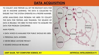 Comprehensive Guide to Data Science and AI Project Lifecycle for Class ...
