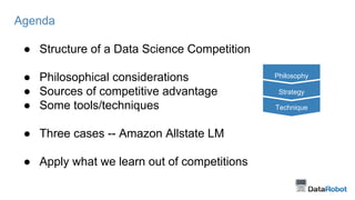 Agenda
● Structure of a Data Science Competition
● Philosophical considerations
● Sources of competitive advantage
● Some ...