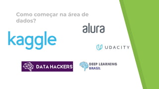 Como começar na área de
dados?
