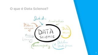 3
O que é Data Science?