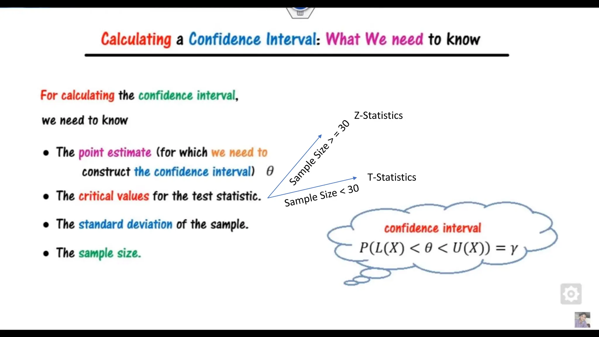Z-Statistics
T-Statistics
 