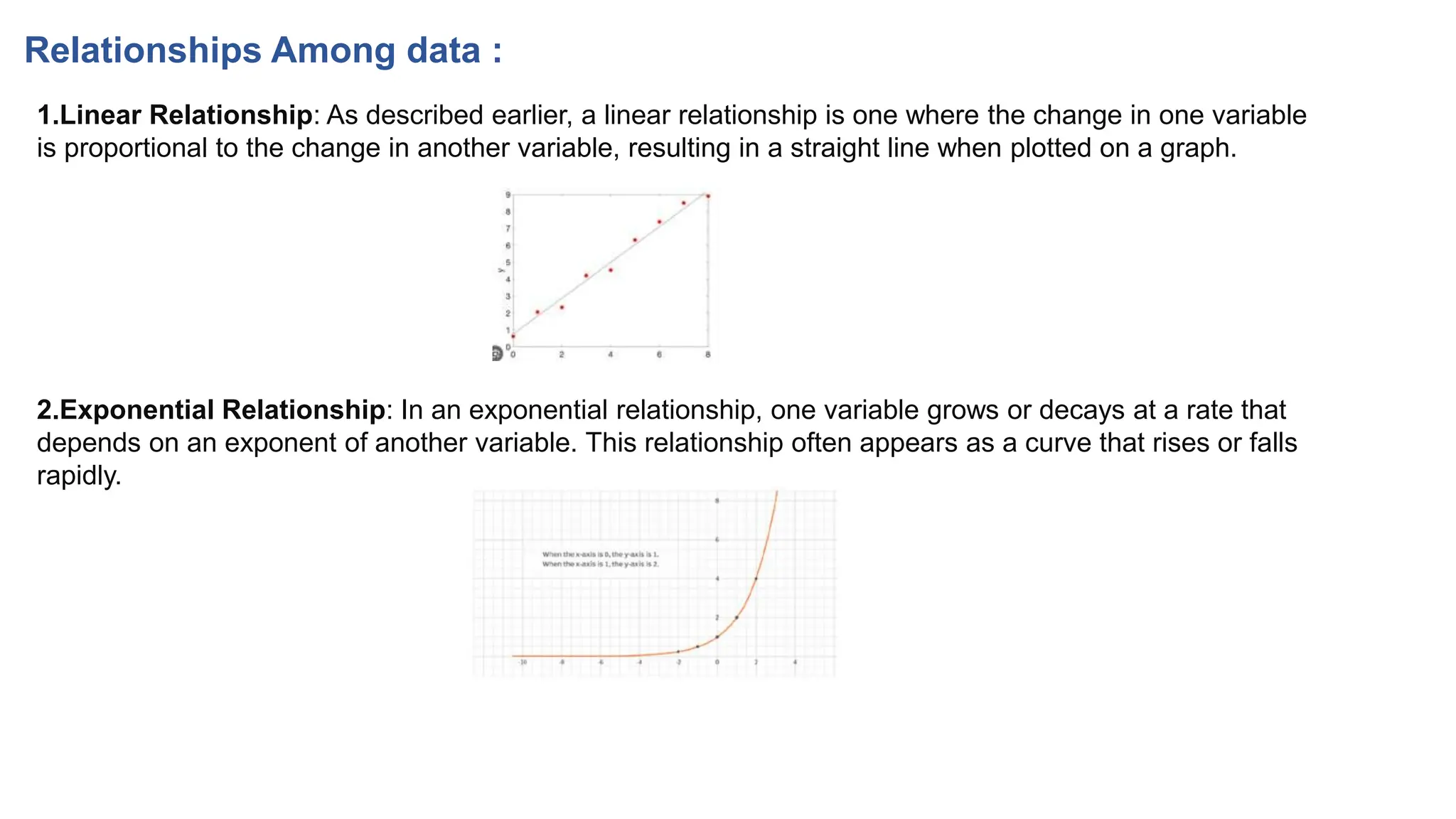 Relationships Among data :
1.Linear Relationship: As described earlier, a linear relationship is one where the change in one variable
is proportional to the change in another variable, resulting in a straight line when plotted on a graph.
2.Exponential Relationship: In an exponential relationship, one variable grows or decays at a rate that
depends on an exponent of another variable. This relationship often appears as a curve that rises or falls
rapidly.
 