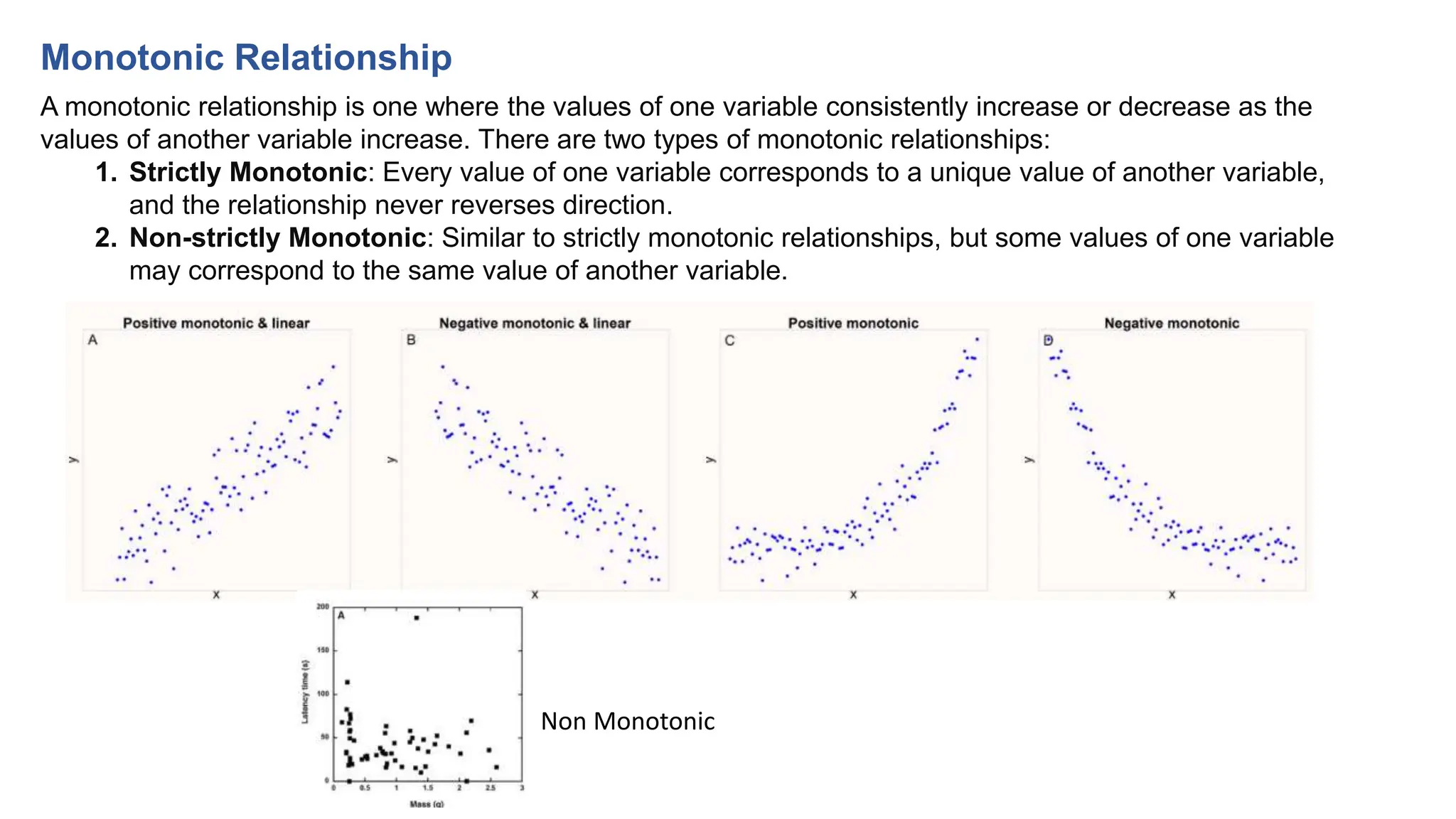 A monotonic relationship is one where the values of one variable consistently increase or decrease as the
values of another variable increase. There are two types of monotonic relationships:
1. Strictly Monotonic: Every value of one variable corresponds to a unique value of another variable,
and the relationship never reverses direction.
2. Non-strictly Monotonic: Similar to strictly monotonic relationships, but some values of one variable
may correspond to the same value of another variable.
Non Monotonic
Monotonic Relationship
 