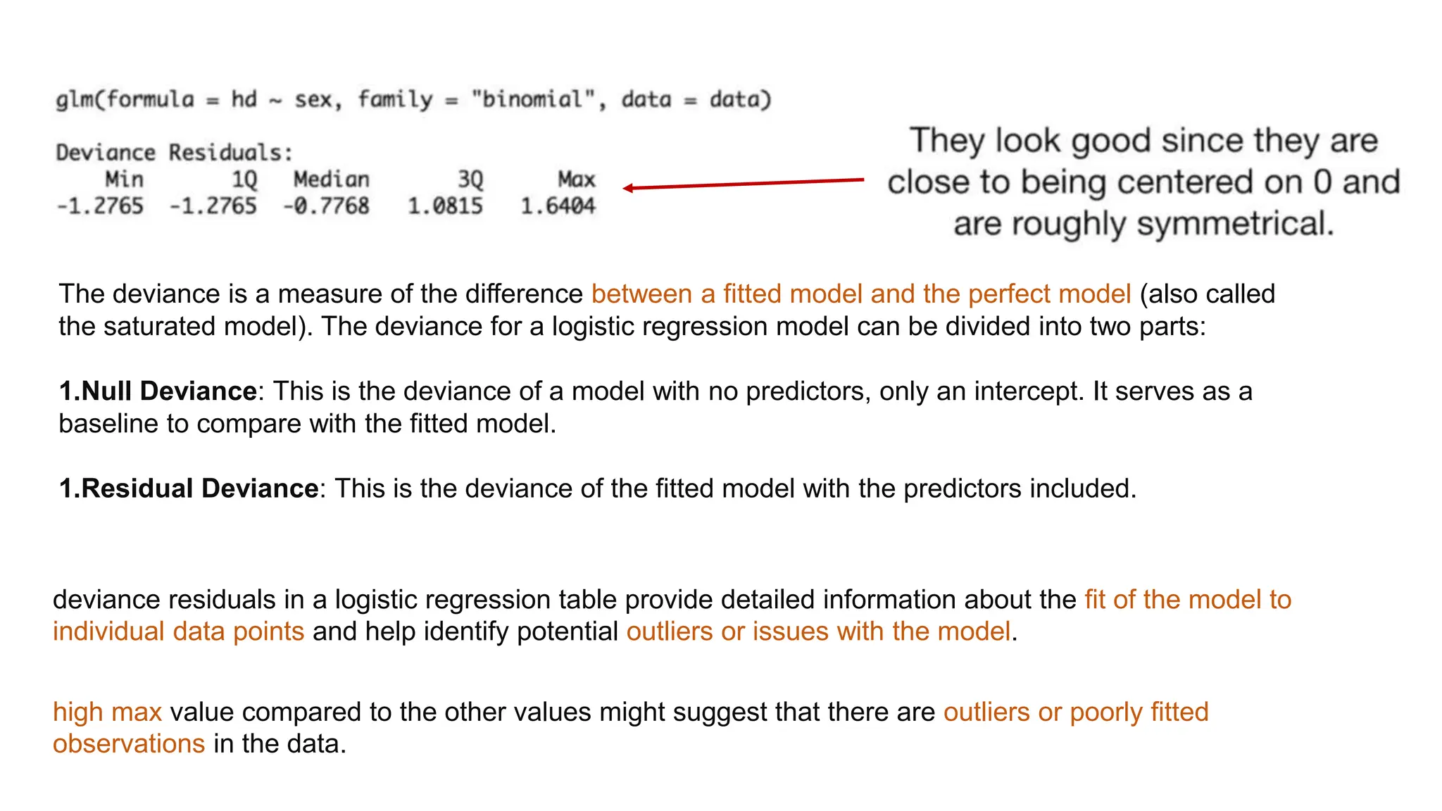 deviance residuals in a logistic regression table provide detailed information about the fit of the model to
individual data points and help identify potential outliers or issues with the model.
high max value compared to the other values might suggest that there are outliers or poorly fitted
observations in the data.
The deviance is a measure of the difference between a fitted model and the perfect model (also called
the saturated model). The deviance for a logistic regression model can be divided into two parts:
1.Null Deviance: This is the deviance of a model with no predictors, only an intercept. It serves as a
baseline to compare with the fitted model.
1.Residual Deviance: This is the deviance of the fitted model with the predictors included.
 