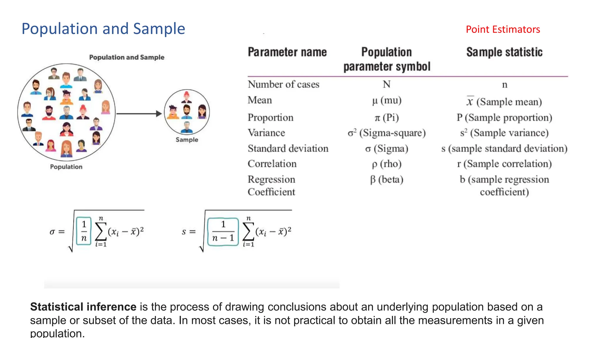 Statistical inference is the process of drawing conclusions about an underlying population based on a
sample or subset of the data. In most cases, it is not practical to obtain all the measurements in a given
population.
Population and Sample Point Estimators
 