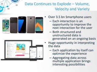 Data Continues to Explode – Volume,
Velocity and Variety
• Over 3.5 bn Smartphone users
– Each interaction is an
opportunity to improve the
next interaction for the user
– Both structured and
unstructured data is
generated on an ongoing basis
• Huge opportunity in interpreting
the data
– Each application by itself can
optimize the experience
– Aggregating data across
multiple application brings
interesting possibilities
 
