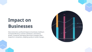 Impact on
Businesses
Data science has a profound impact on businesses, leading to
increased efficiency, customer satisfaction, and revenue
growth. Companies leveraging data-driven strategies often
outperform competitors, adapting quickly to market changes.
 