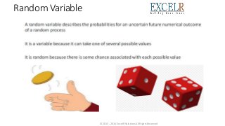 Random Variable
© 2013 - 2016 ExcelR Solutions.All Rights Reserved
 