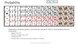 Probability
© 2013 - 2016 ExcelR Solutions.All Rights Reserved
 