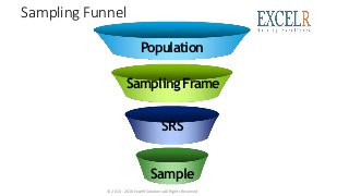 Population
SamplingFrame
SRS
Sample
© 2013 - 2016 ExcelR Solutions.All Rights Reserved
Sampling Funnel
 