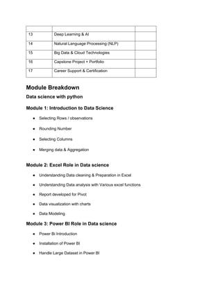13 Deep Learning & AI
14 Natural Language Processing (NLP)
15 Big Data & Cloud Technologies
16 Capstone Project + Portfolio
17 Career Support & Certification
Module Breakdown
Data science with python
Module 1: Introduction to Data Science
● Selecting Rows / observations
● Rounding Number
● Selecting Columns
● Merging data & Aggregation
Module 2: Excel Role in Data science
● Understanding Data cleaning & Preparation in Excel
● Understanding Data analysis with Various excel functions
● Report developed for Pivot
● Data visualization with charts
● Data Modeling
Module 3: Power BI Role in Data science
● Power Bi Introduction
● Installation of Power BI
● Handle Large Dataset in Power BI
 
