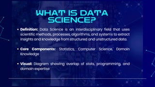 introduction to data science - course in Kerala | PDF