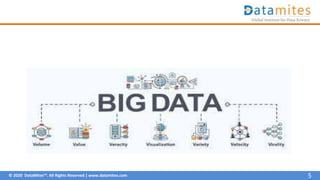 © 2020 DataMites™. All Rights Reserved | www.datamites.com 5
 