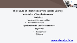www.visualpath.in
The Future of Machine Learning in Data Science
Automation of Complex Processes
Explainable AI and Ethical Considerations
Key Points:
• Automated decision-making
• AI-powered analytics
Key Points:
• Transparency
• Ethical AI
 