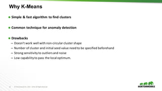 21 ©	Hortonworks	Inc.	2011	–2016.	All	Rights	Reserved
Why K-Means
Ã Simple	&	fast	algorithm	to	find	clusters
Ã Common	technique	for	anomaly	detection
Ã Drawbacks
– Doesn't	work	well	with	non-circular	cluster	shape
– Number	of	cluster	and	initial	seed	value	need	to	be	specified	beforehand
– Strong	sensitivity	to	outliers	and	noise
– Low	capability	to	pass	the	local	optimum.
 