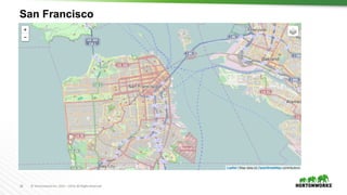 26 ©	Hortonworks	Inc.	2011	–2016.	All	Rights	Reserved
San Francisco
 