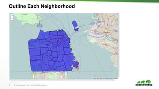 27 ©	Hortonworks	Inc.	2011	–2016.	All	Rights	Reserved
Outline Each Neighborhood
 