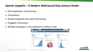 45 ©	Hortonworks	Inc.	2011	–2016.	All	Rights	Reserved
Apache	Zeppelin	– A	Modern	Web-based	Data	Science	Studio
Ã Data	exploration	and	discovery
Ã Visualization
Ã Deeply	integrated	with	Spark	and	Hadoop
Ã Pluggable	interpreters
Ã Multiple	languages	in	one	notebook:	R,	Python,	Scala
 
