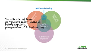 7 ©	Hortonworks	Inc.	2011	–2016.	All	Rights	Reserved
Machine	Learning
“… science of how
computers learn without
being explicitly
programmed” – Andrew Ng
 
